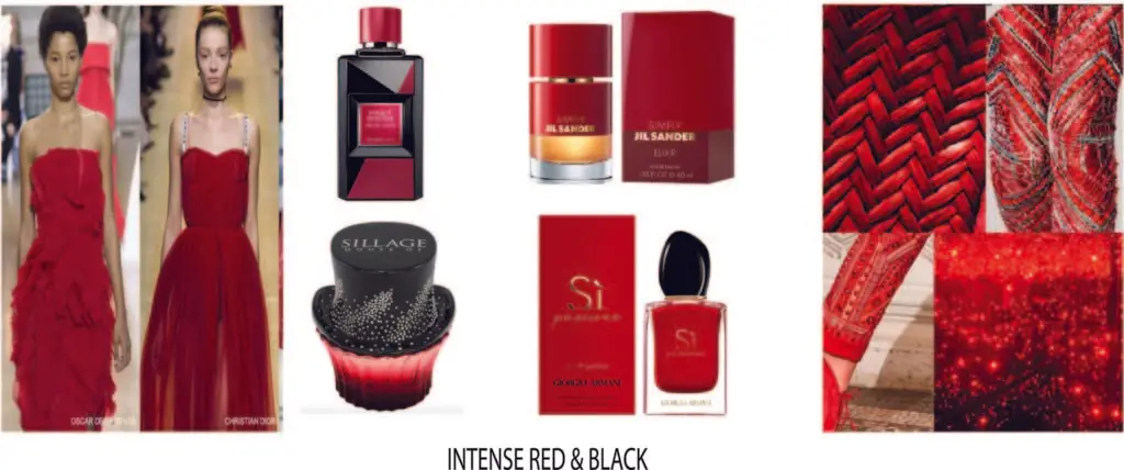 Red colour is trending now in perfumes